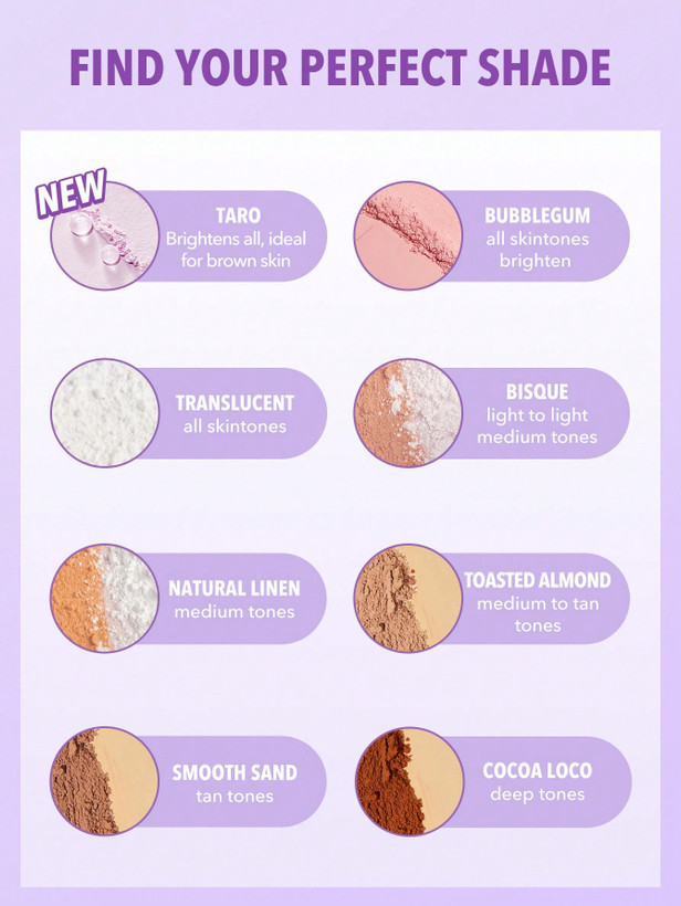 پودر فیکس دو منظوره شیگلم | Sheglam Insta-Ready Face & Under Eye Setting Powder Duo اورجینال را میتوانید از بهارشاپ بیوتی (BaharShopBeauty.ir) تهیه کنید.