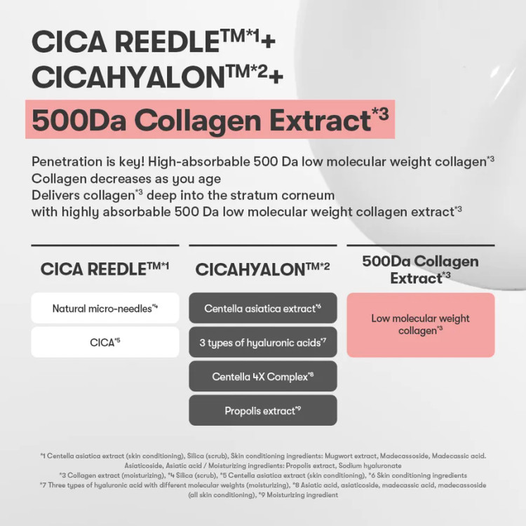 سرم کلاژن ریدل شات ۱۰۰ وی تی | VT Collagen Reedle Shot 100 اورجینال را میتوانید از بهارشاپ بیوتی (BaharShopBeauty.ir) تهیه کنید.