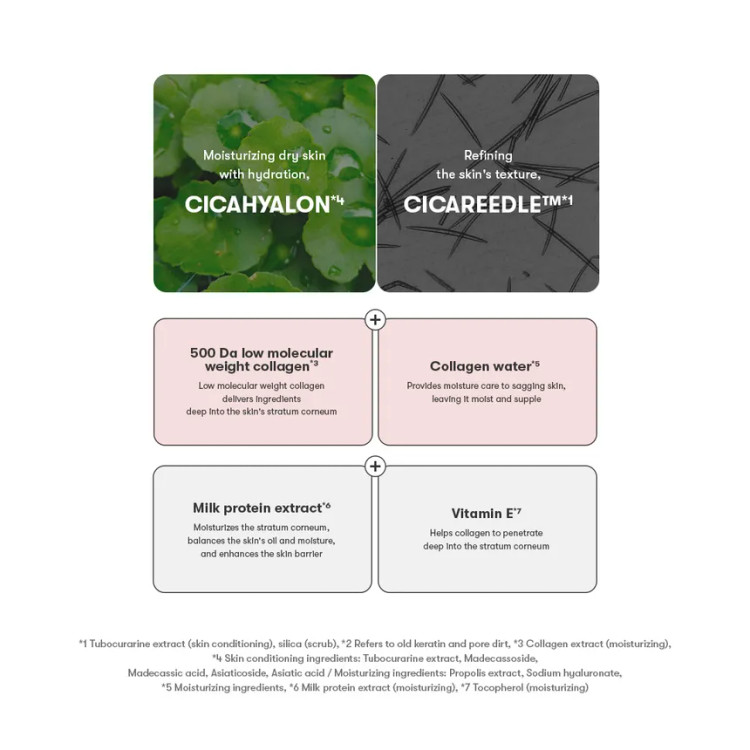 سرم کلاژن ریدل شات ۱۰۰ وی تی | VT Collagen Reedle Shot 100 اورجینال را میتوانید از بهارشاپ بیوتی (BaharShopBeauty.ir) تهیه کنید.