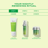 شوینده جوانساز صورت دکتر مورد