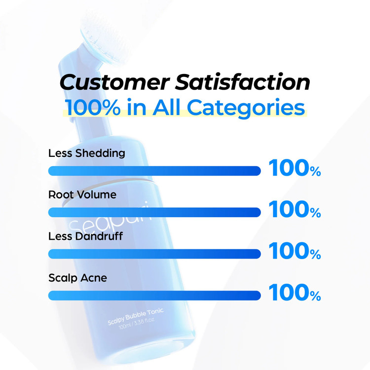 تونیک اسکالپ کف سر و تقویت مو سی پوری