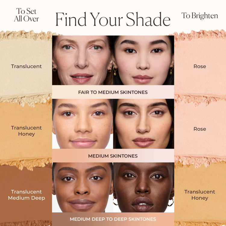 پودر فیکس کننده آرایش لورا مرسیر