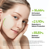 پد تونر آزلائیک اسید 10 درصد و هیالورون آنوا