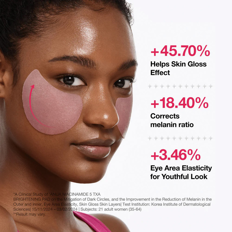 پد تونر ترانگزامیک اسید و نیاسینامید 5 درصد آنوا