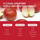 MOEV ANNURCATIN Shampoo