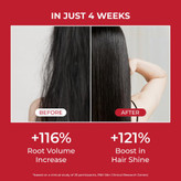 شامپو حجم دهنده و تقویت رشد مو ایو