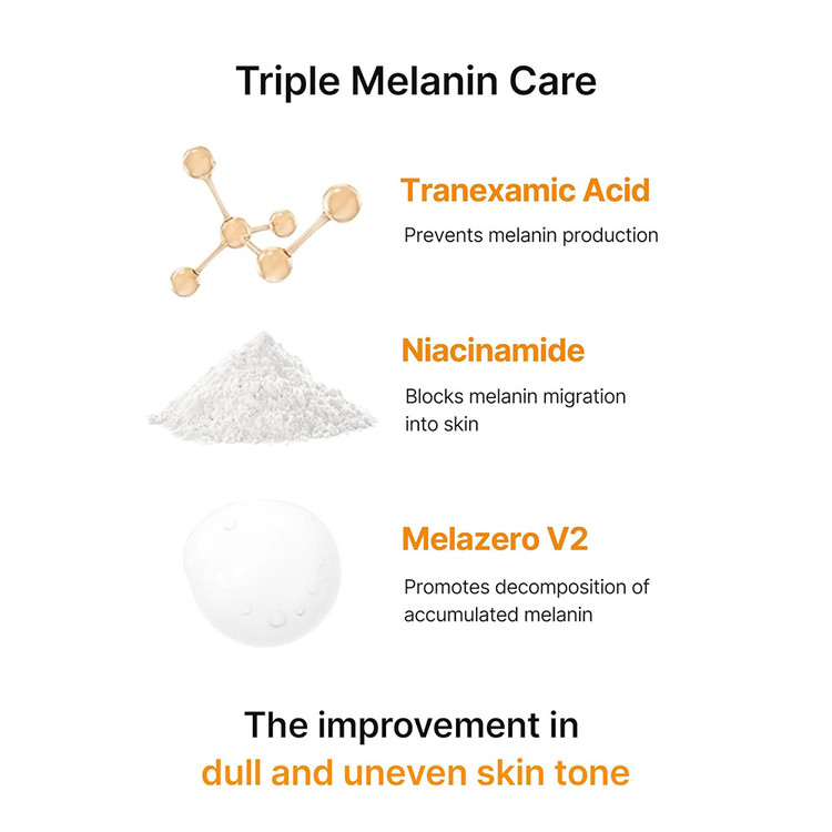 سرم ضدلک و کنترل منافذ سلیمکس